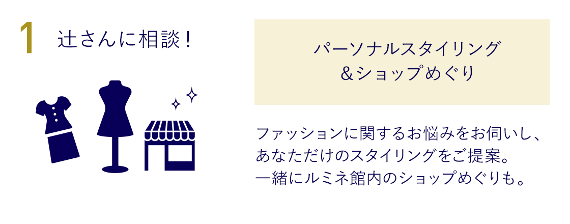 1．辻さんに相談！