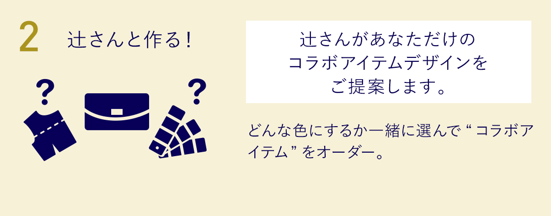 2. 辻さんと作る！