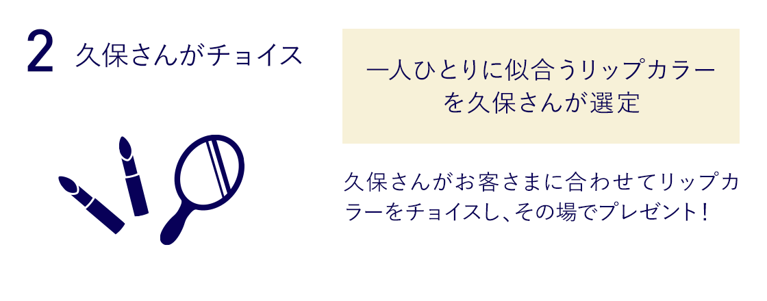 2．久保さんがチョイス！