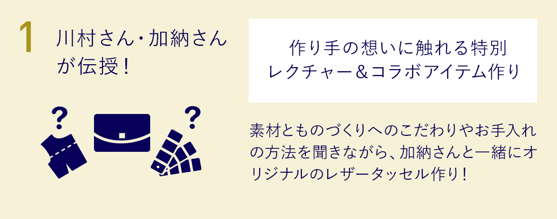 1.川村さん・加納さんが伝授！